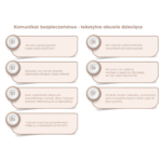 Kapcie dziecięce Befado Blanca w donuty – różowe balerinki do przedszkola - obrazek 6